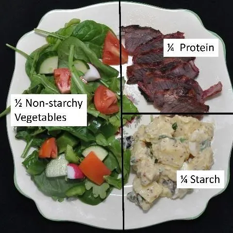 thumbnail for publication: Meal Planning for Adults with Diabetes